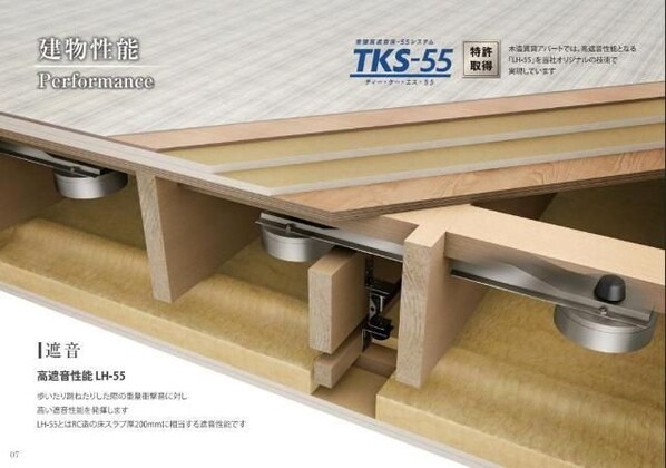 エトワールの物件内観写真